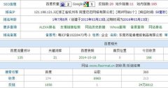 企業網站SEO：權重從0到2的60天實操全過程