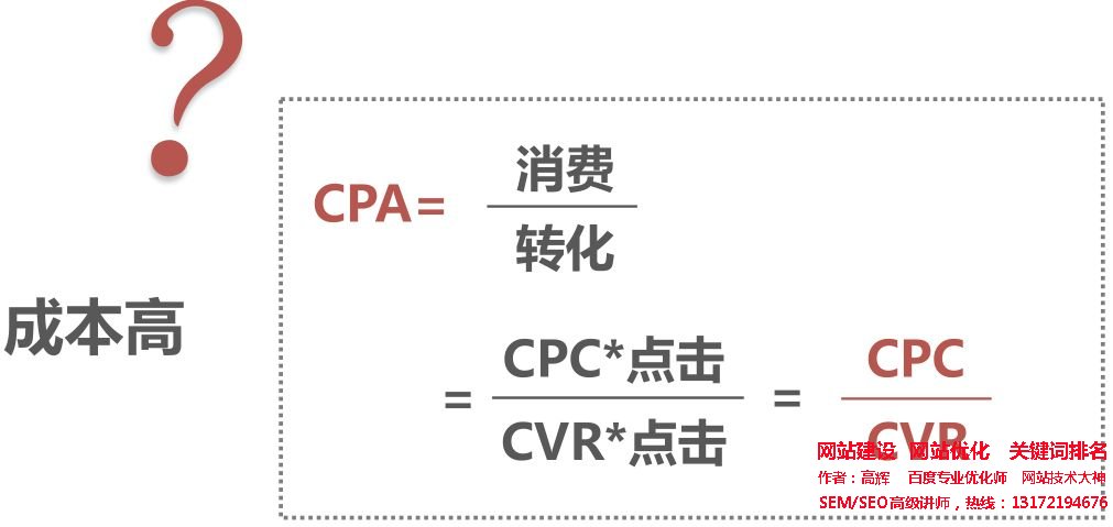 篩選出衡量指標