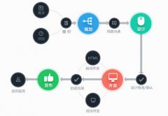 您還在自助建站與定制網(wǎng)站之間糾結(jié)？